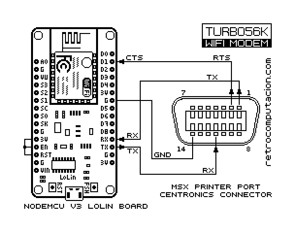 Plano del módem wifi para MSX