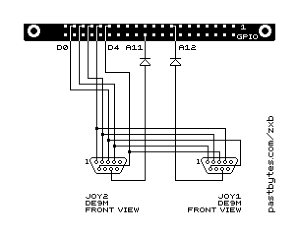 Plano de la conexión de 2 joysticks