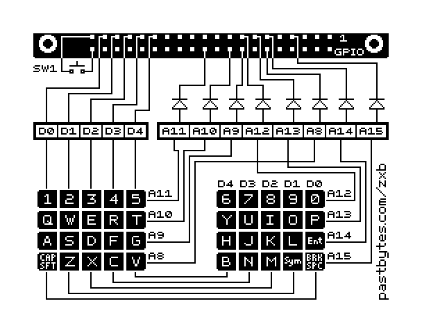 Plano de la conexión del teclado