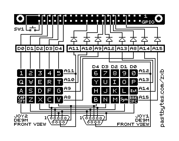 Plano de la conexión de teclado y joysticks